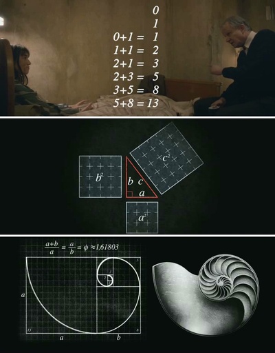 女性瘾者：第一部剧照的剧照