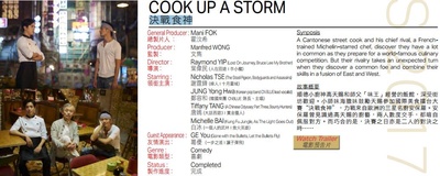 决战食神剧照的剧照