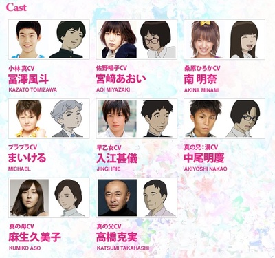 意外的幸运签剧照的剧照