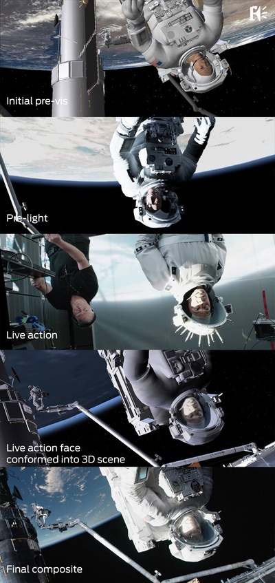 地心引力剧照的剧照