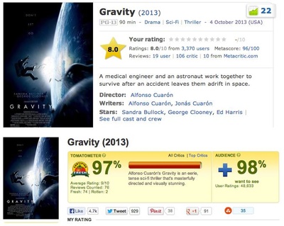 地心引力剧照的剧照