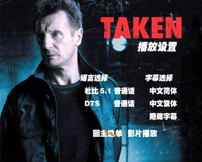 飓风营救剧照的剧照