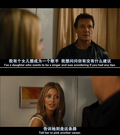 飓风营救剧照的剧照