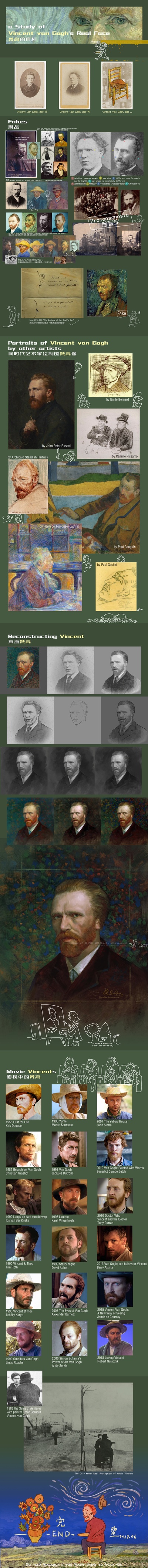 至爱梵高·星空之谜剧照的剧照