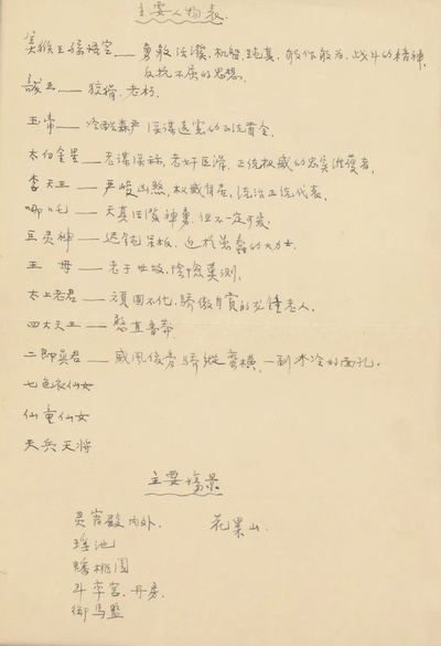 大闹天宫剧照的剧照