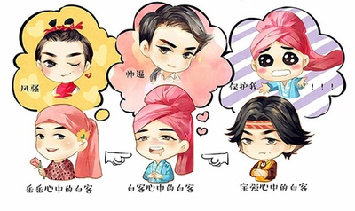 大闹天竺剧照的剧照