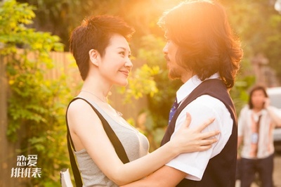 恋爱排班表剧照的剧照