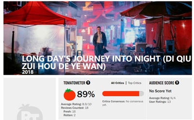 地球最后的夜晚剧照的剧照