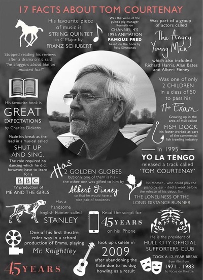 45周年剧照的剧照