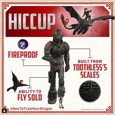 驯龙高手3剧照的剧照