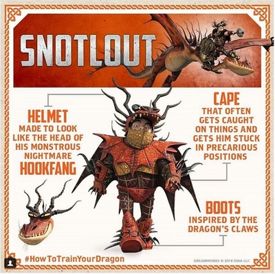 驯龙高手3剧照的剧照