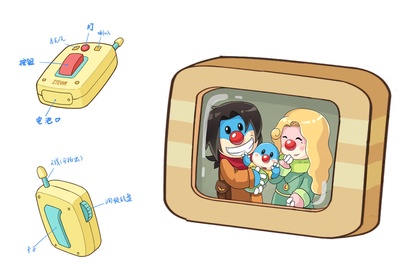 摩尔庄园3：魔幻列车大冒险剧照的剧照