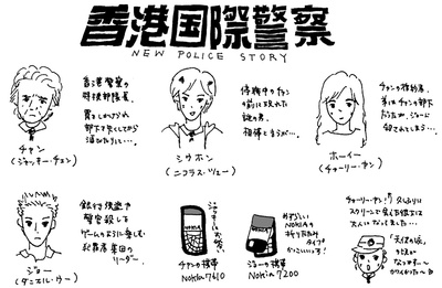 新警察故事剧照的剧照