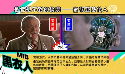 黑衣人剧照的剧照