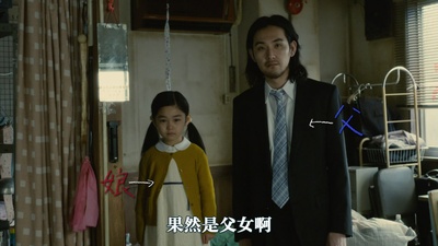 真幌站前狂想曲剧照的剧照