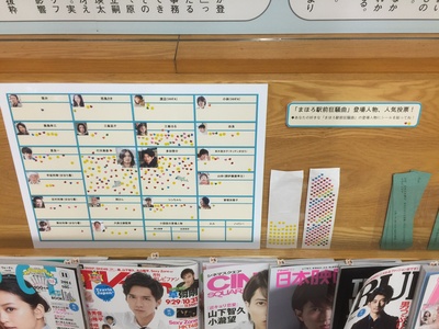 真幌站前狂想曲剧照的剧照