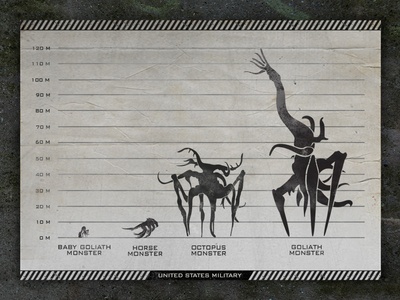 怪兽：黑暗大陆剧照的剧照