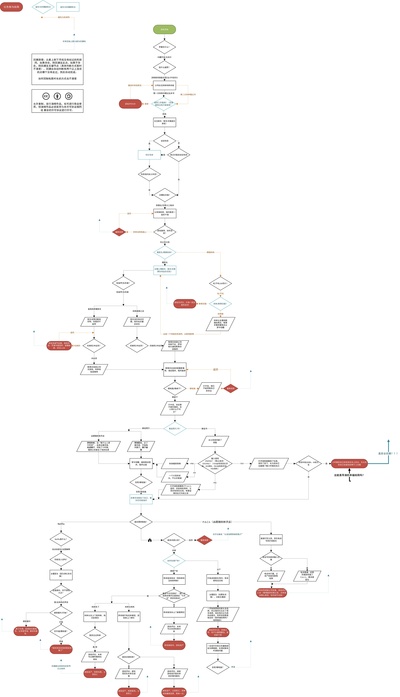 黑镜：潘达斯奈基剧照的剧照