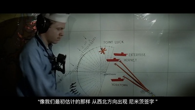 中途岛之战剧照的剧照