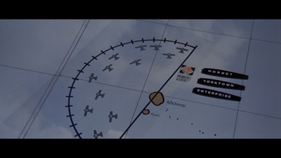 中途岛之战剧照的剧照