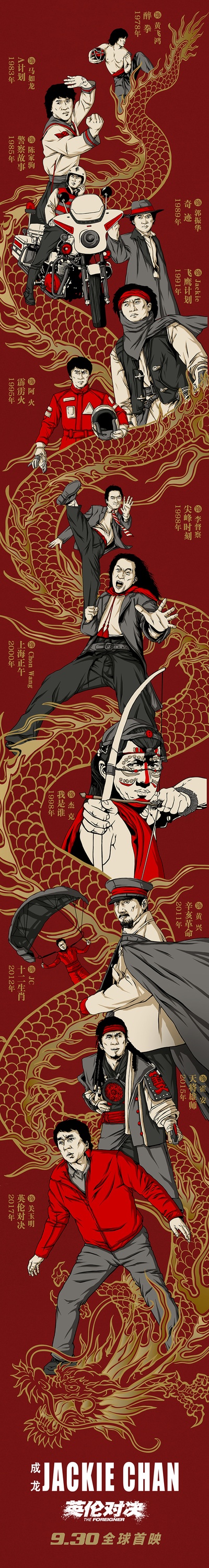 英伦对决剧照的剧照