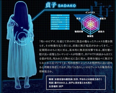 贞子大战伽椰子剧照的剧照