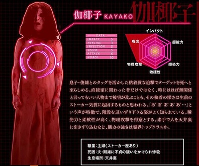 贞子大战伽椰子剧照的剧照