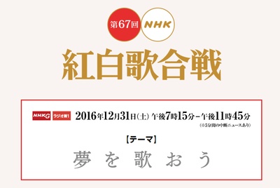 第67届NHK红白歌会剧照的剧照