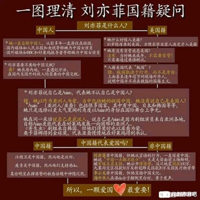 花木兰剧照的剧照