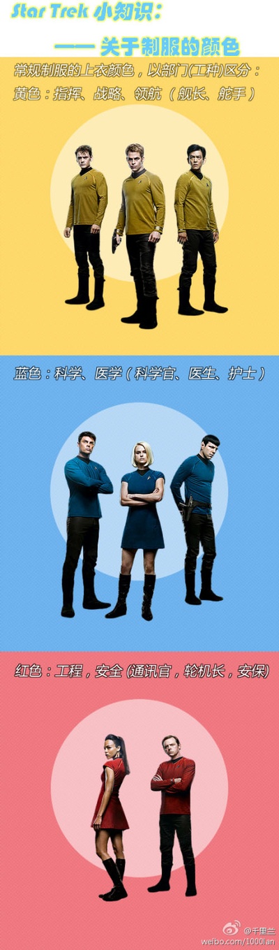 星际迷航2：暗黑无界剧照的剧照