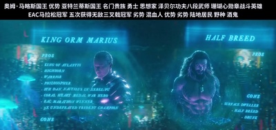 海王剧照的剧照