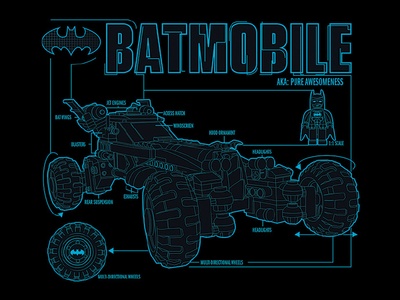 乐高蝙蝠侠大电影剧照的剧照