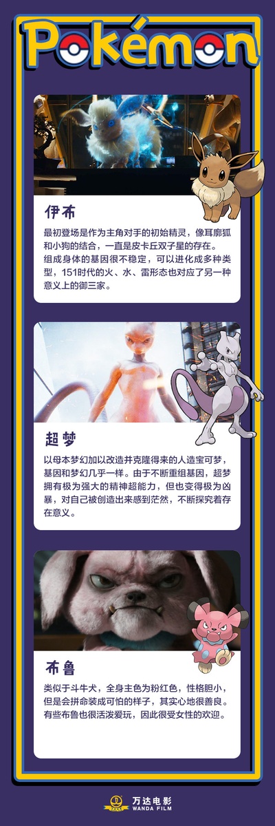 精灵宝可梦：大侦探皮卡丘剧照的剧照