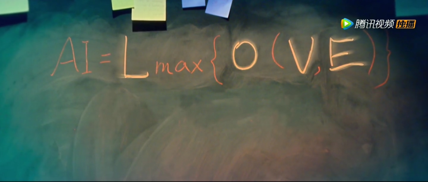 女汉子真爱公式剧照的剧照