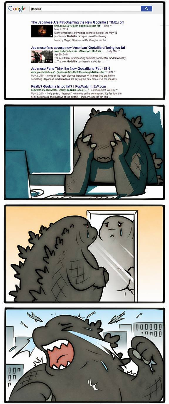 哥斯拉剧照的剧照