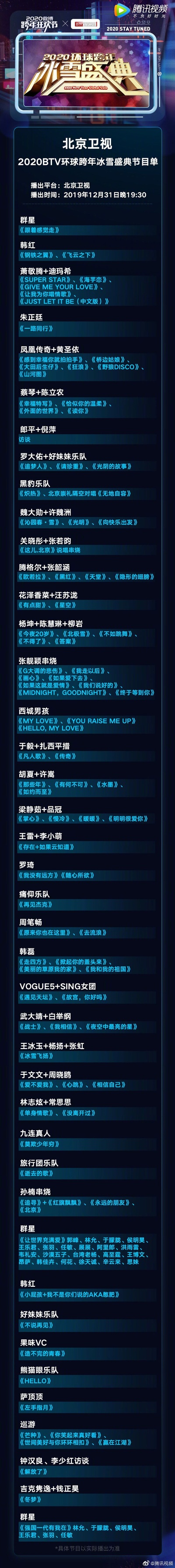 2018江苏卫视跨年演唱会剧照的剧照