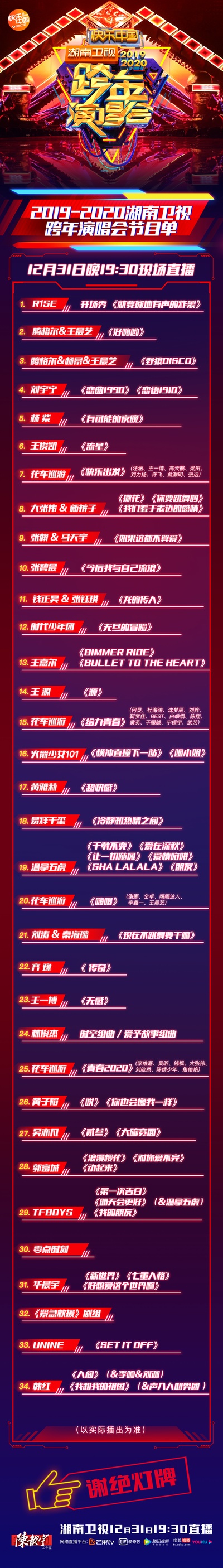 2018江苏卫视跨年演唱会剧照的剧照