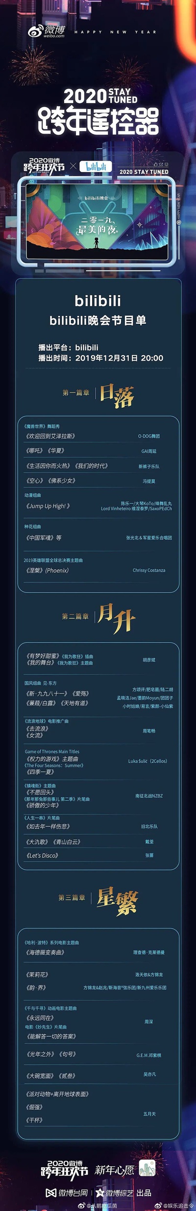 2018江苏卫视跨年演唱会剧照的剧照