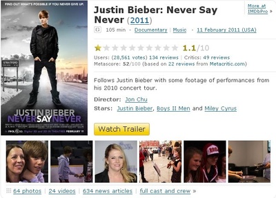 贾斯汀·比伯：永不言败剧照的剧照