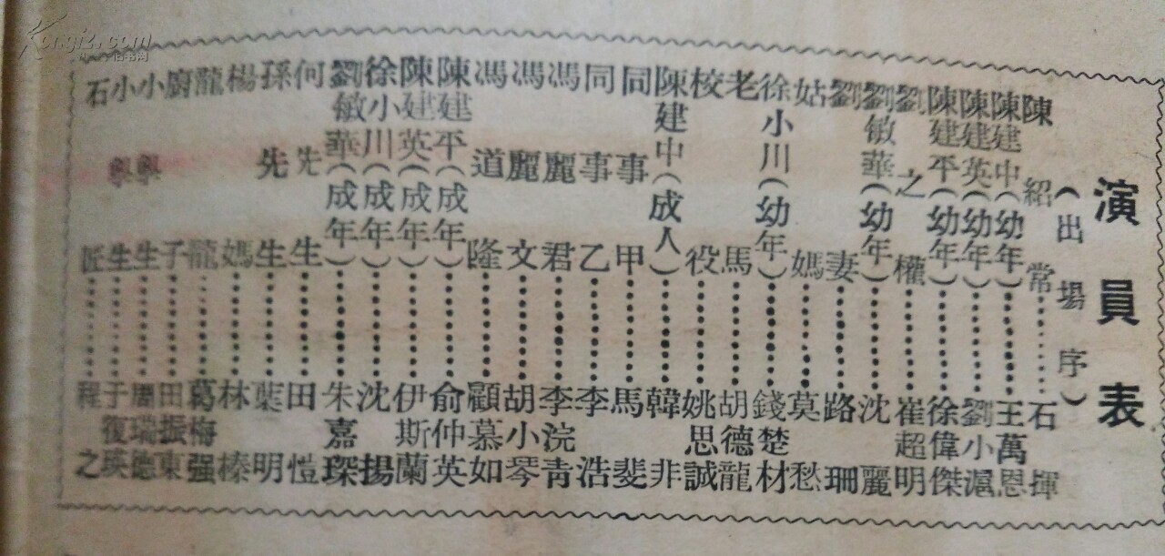 哀乐中年剧照的剧照