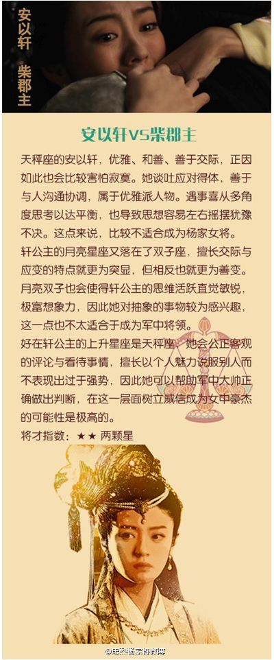 忠烈杨家将剧照的剧照