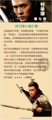 忠烈杨家将剧照的剧照