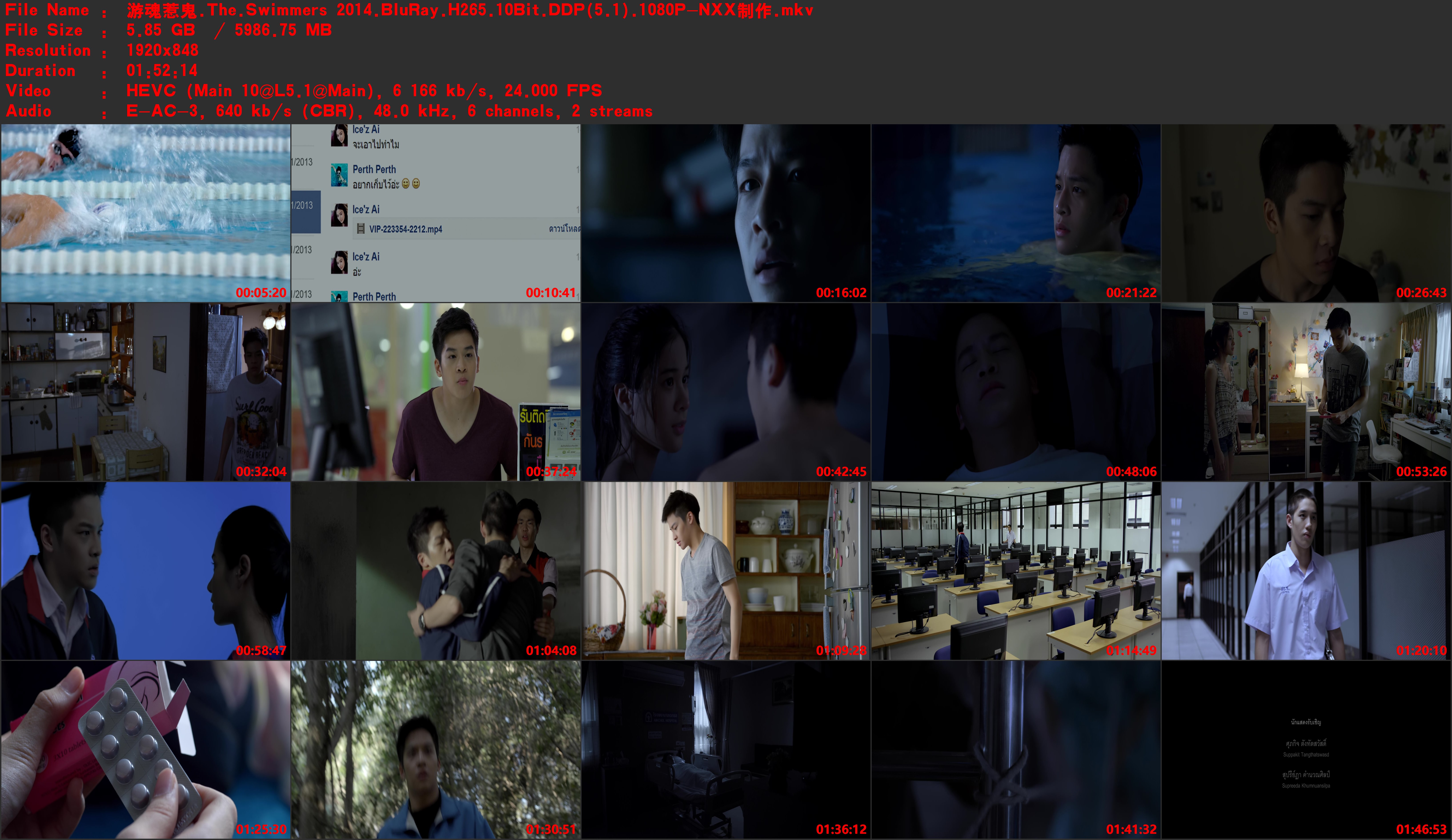 泳队惊魂剧照的剧照