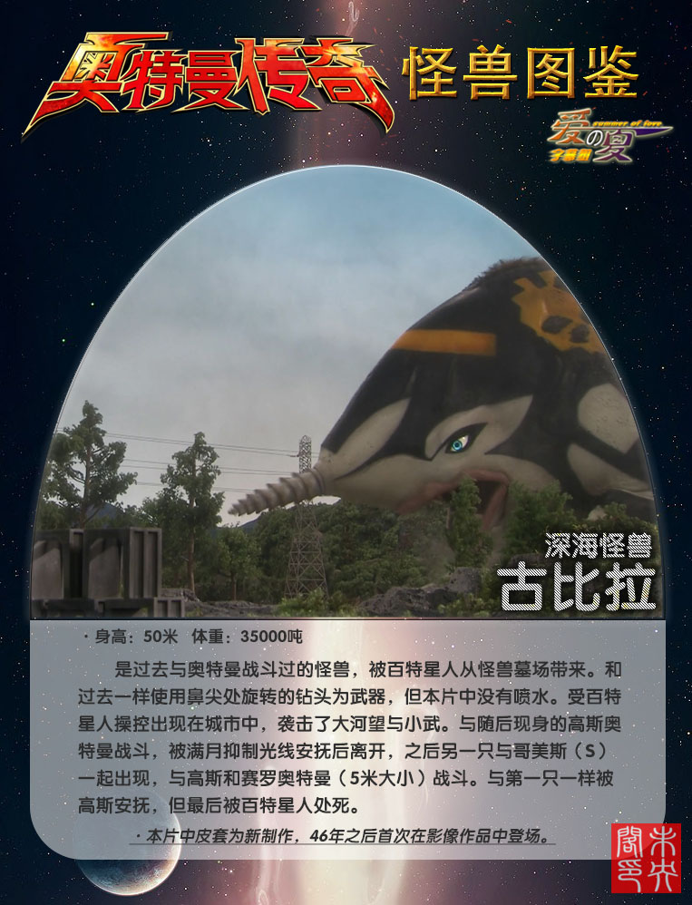 奥特曼传奇剧照的剧照