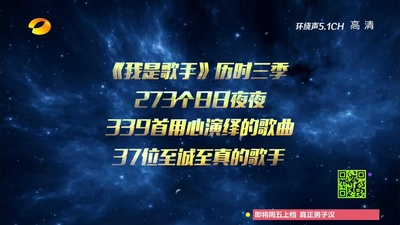 我是歌手：2015巅峰会剧照的剧照