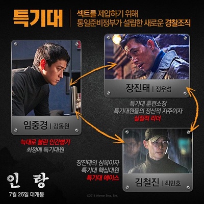 人狼剧照的剧照