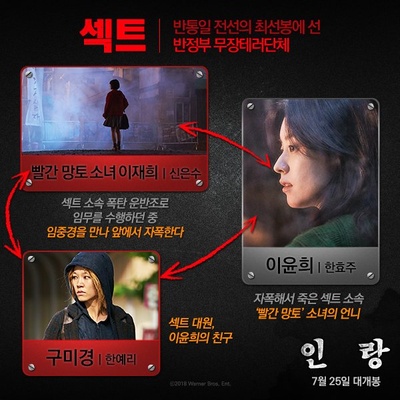 人狼剧照的剧照