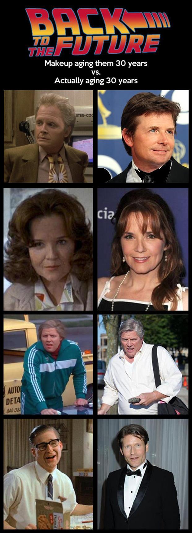 回到未来剧照的剧照