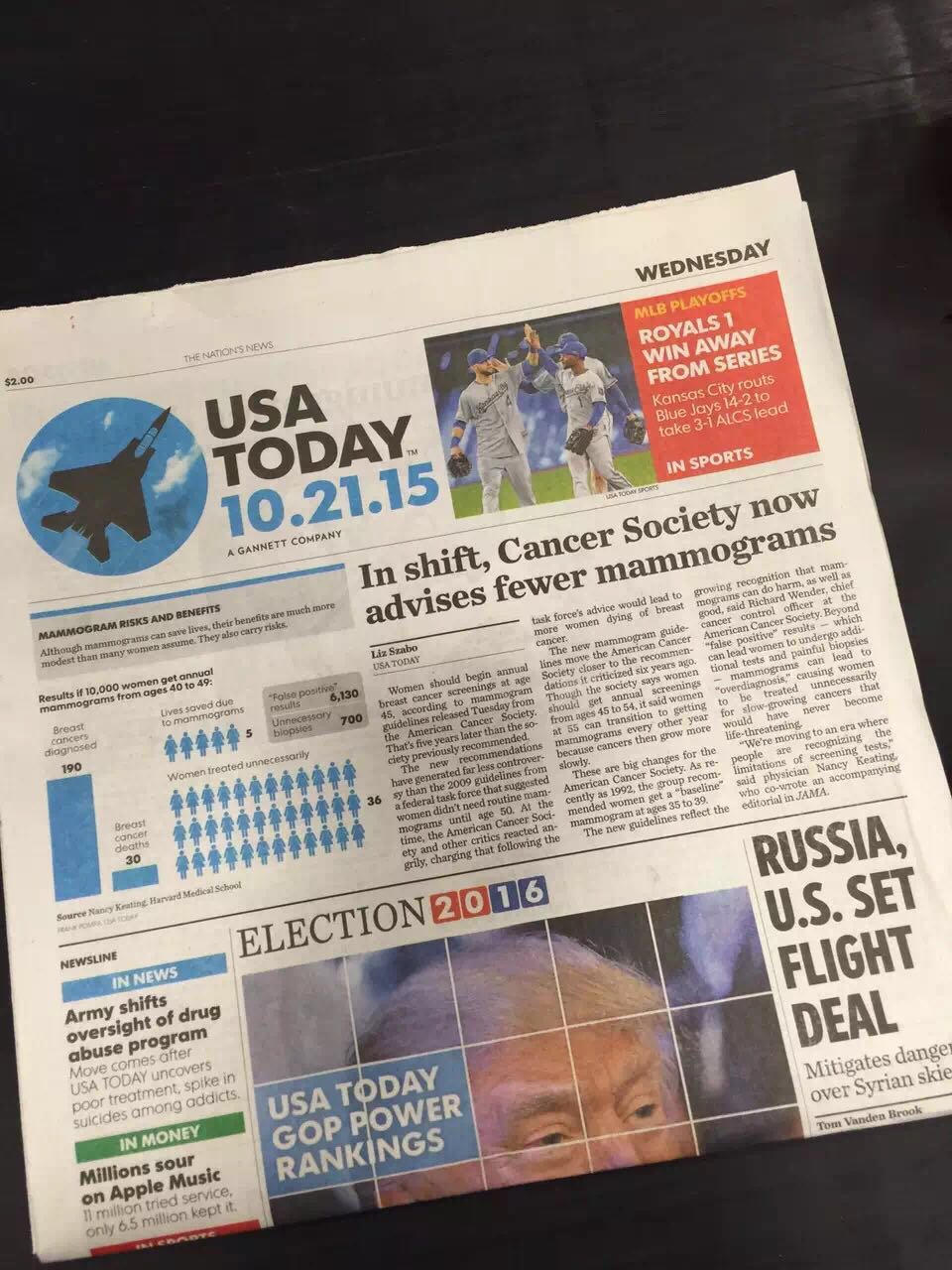 回到未来剧照的剧照