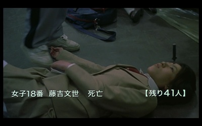 大逃杀剧照的剧照